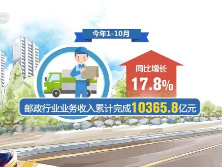 今年1—10月全国快递服务企业业务量累计完成867.2亿件 同比增长34.7%