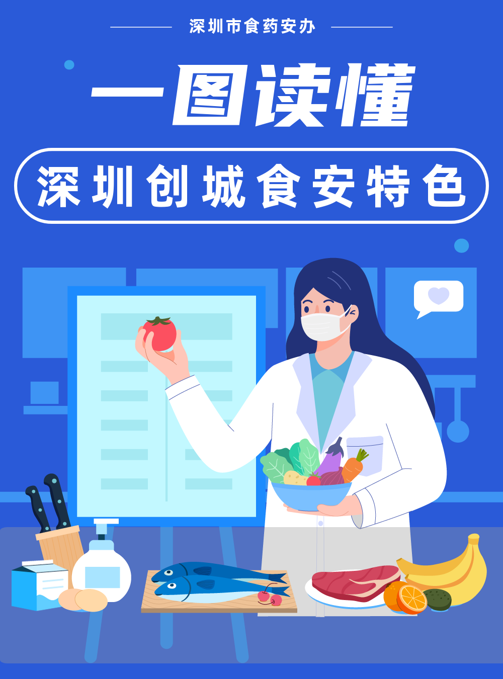 创城奋进 | 一图读懂，满眼亮色！