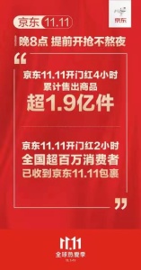 2021年“京东11.11晚8点开启4小时累计售出商品超1.9亿
