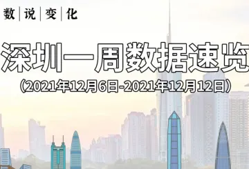 数说变化｜深圳一周数据速览（12月6日—12月12日）