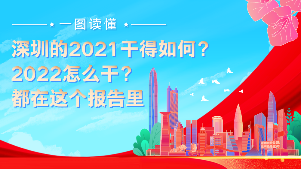 一图读懂 | 深圳的2021干得如何？2022怎么干？都在这个报告里