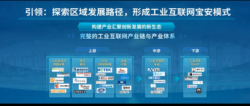 国家级五星级工业互联网产业示范基地（深圳宝安）建设成果发布