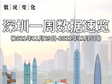 数说变化｜深圳一周数据速览（11月29日—12月5日）