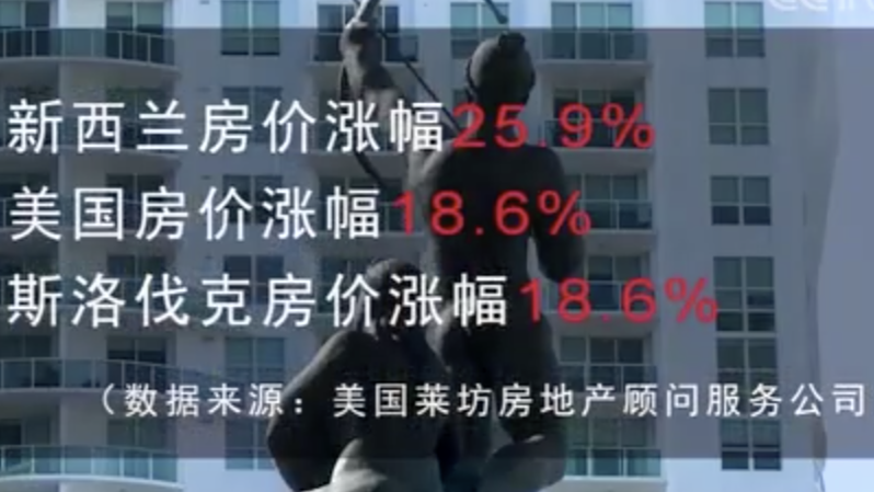 土耳其房价全球领涨 涨幅近30%