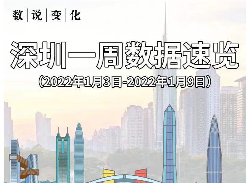 数说变化｜深圳一周数据速览（2022年1月3日-2022年1月9日）