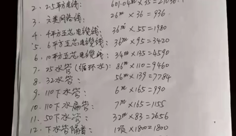 你吃过装修的亏吗？央视曝光家装市场乱象 