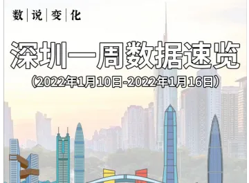 数说变化｜深圳一周数据速览（2022年1月10日-16日）