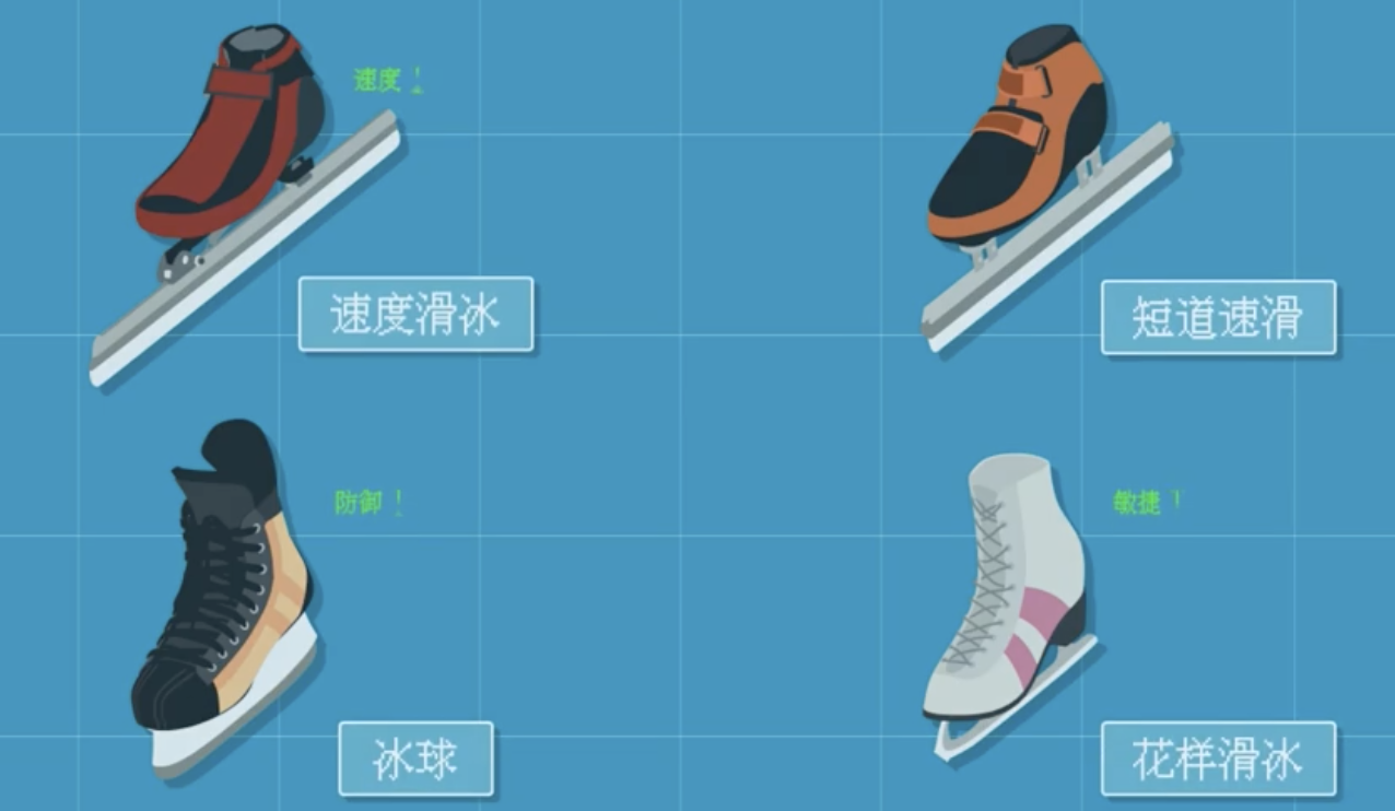 8分钟80件冬奥装备大揭秘