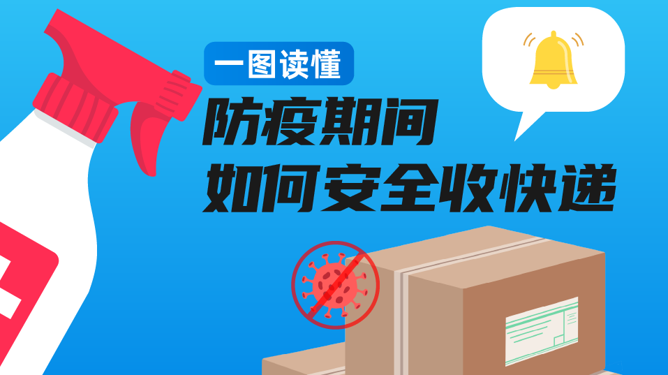 境外快递怎么收？关键在于_____