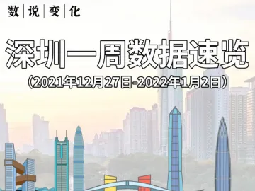 数说变化｜深圳一周数据速览（2021年12月27日-2022年1月2日）