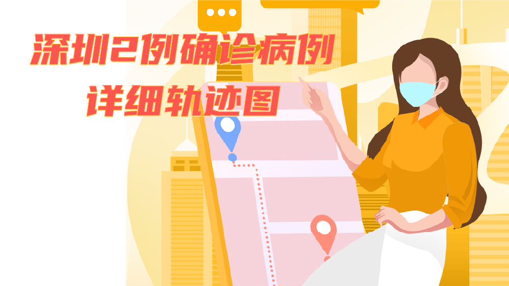 一图读懂｜深圳2例确诊病例详细轨迹图