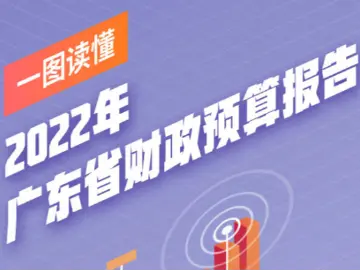 一图读懂2022年广东省财政预算报告