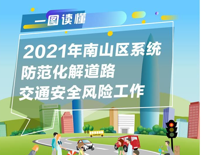 一图读懂2021年南山区系统防范化解道路交通安全风险工作 