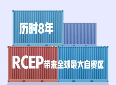 RCEP是什么？为何如此重要？细数全球最大自贸区的四大机遇