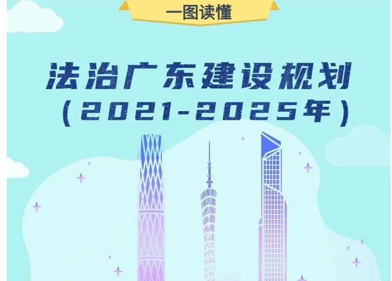 一图读懂 | 法治广东建设规划（2021-2025年）