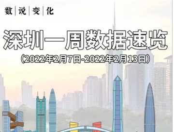 数说变化 | 深圳一周数据速览（2022年2月7日-2022年2月13日）