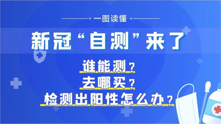 一图读懂 | 新冠“自测”来了！谁能测？去哪买？检测出阳性怎么办？ 
