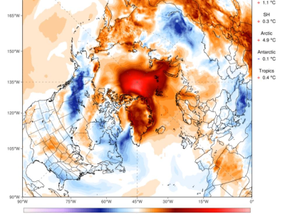 南北两极异常升温了30℃，是极端天气还是气候变化？