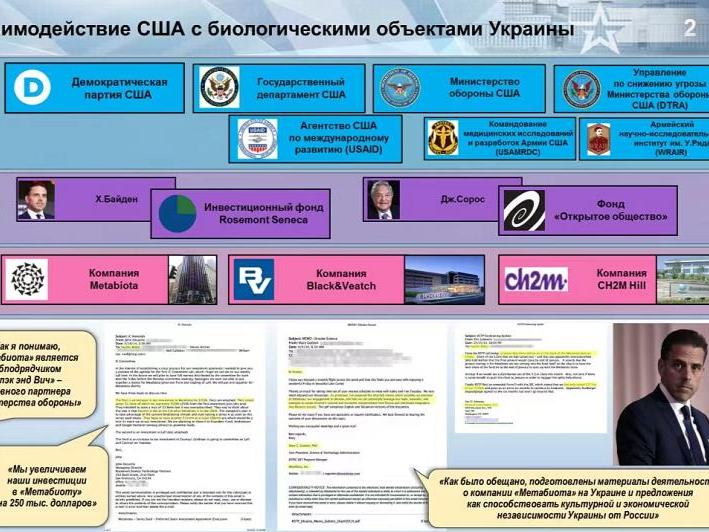 俄国防部公布最新证据，证实美总统之子为美在乌进行生物实验提供经济支持