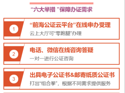 深圳前海公证处：“六大举措”保障公证服务不停步