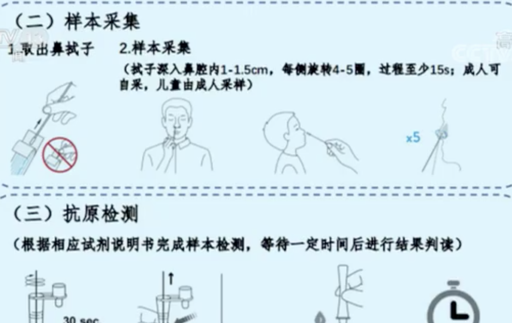 抗原检测阳性该怎么办？