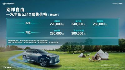 引领纯电出行新风潮 一汽丰田bZ系列首款纯电SUV bZ4X开启预售
