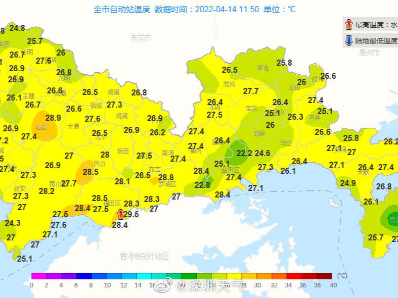昨日深圳最高温再破“3”字头！晾晒要抓紧，周末开始降温还有雨
