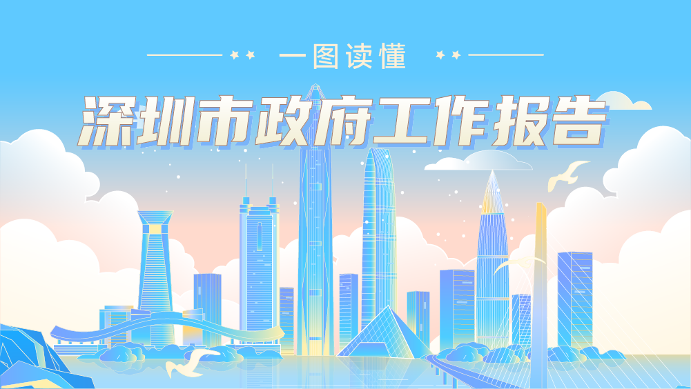 一图读懂2022年深圳市政府工作报告