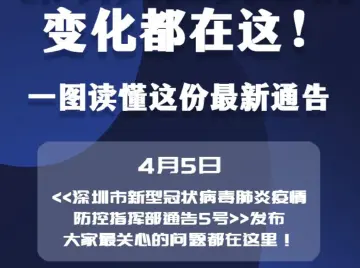 一图读懂｜学生返校第一周每天1检！还有这些场所限流开放