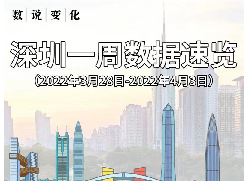 数说变化 | 深圳一周数据速览（2022年3月28日- 4月3日）