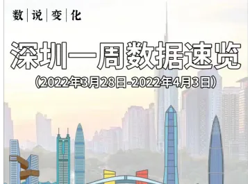 数说变化 | 深圳一周数据速览（2022年3月28日- 4月3日）