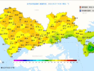 深圳气温继续回升！这周接下来一天比一天热……