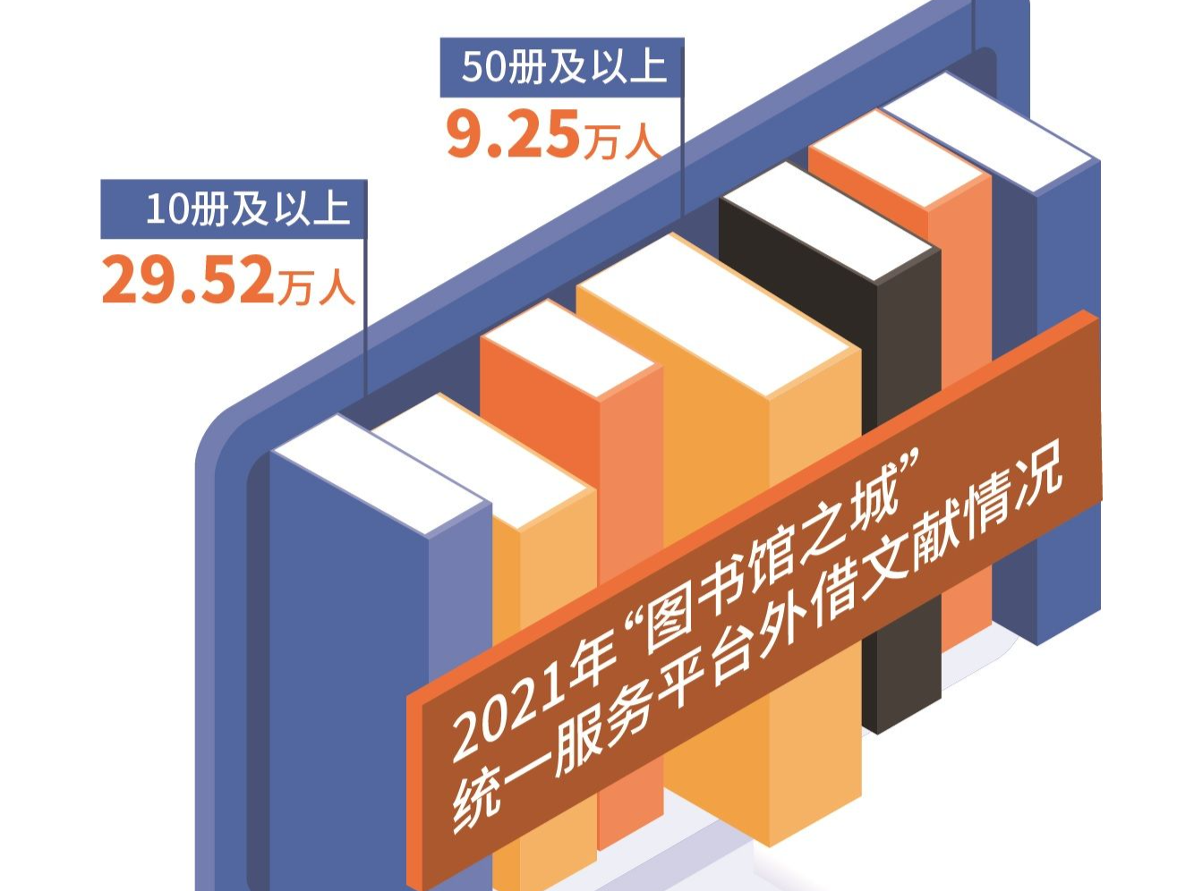 “爱阅之人”：去年深圳人日均阅读超过1.5小时 