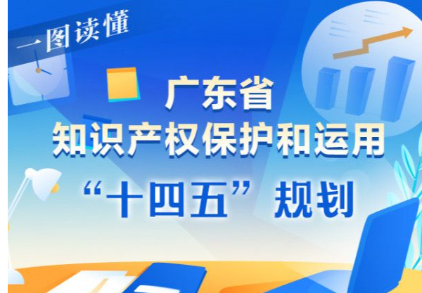 广东发布知识产权保护和运用“十四五”规划 