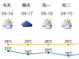 “阿冷”和雨都来啦！深圳发布分区强季风蓝色预警