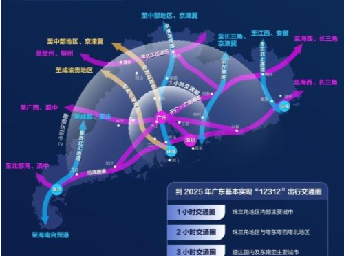 （不发）市市通高铁！3张图get广东最新高铁版图
