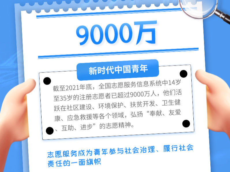 当下青年人的生活什么样儿？大数据揭晓