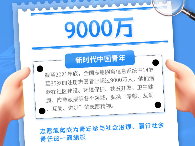 当下青年人的生活什么样儿？大数据揭晓"谜底"