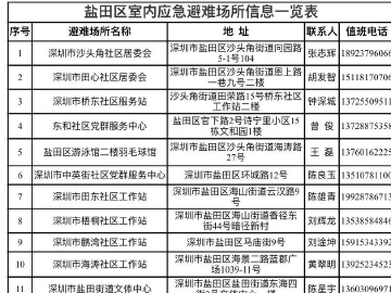 强降雨将至，盐田区开放22个室内应急避难场所