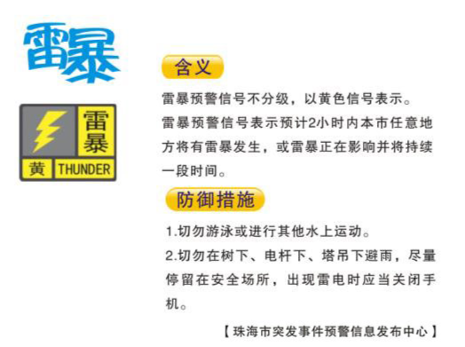 珠海发布雷暴预警信号！预计将出现雷阵雨，部分地区雨势较大