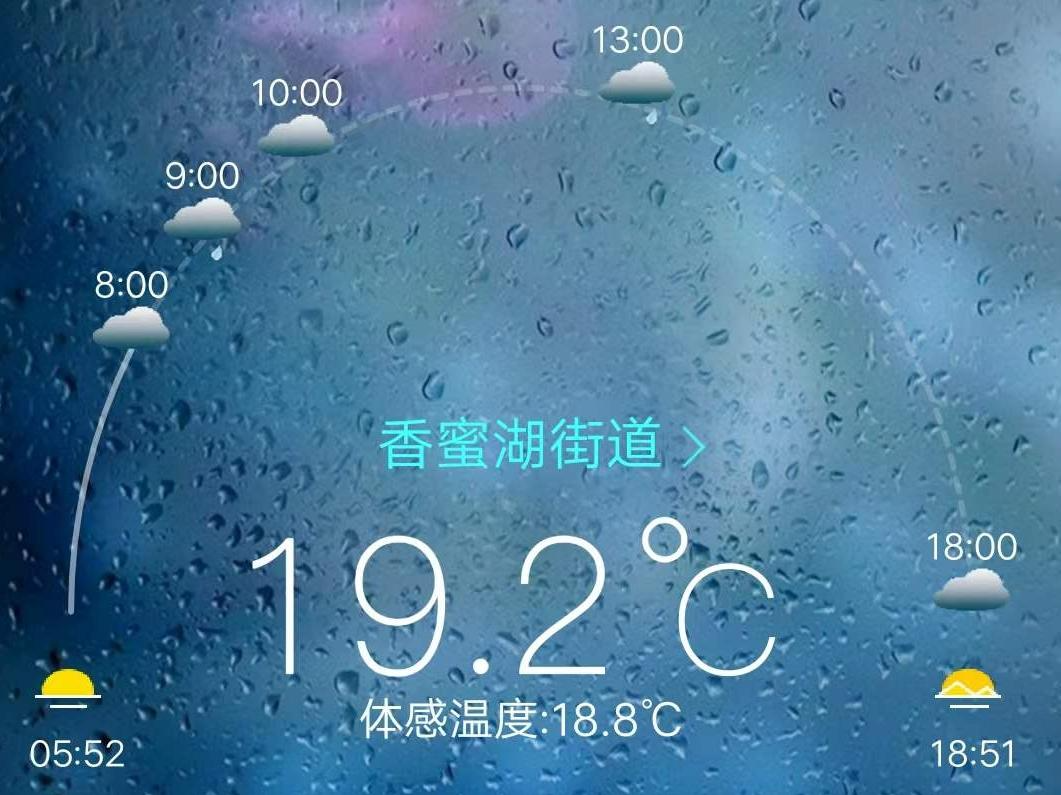 风雨来啦！气温“跳水”，深圳人“五一”假期要“脱单”？