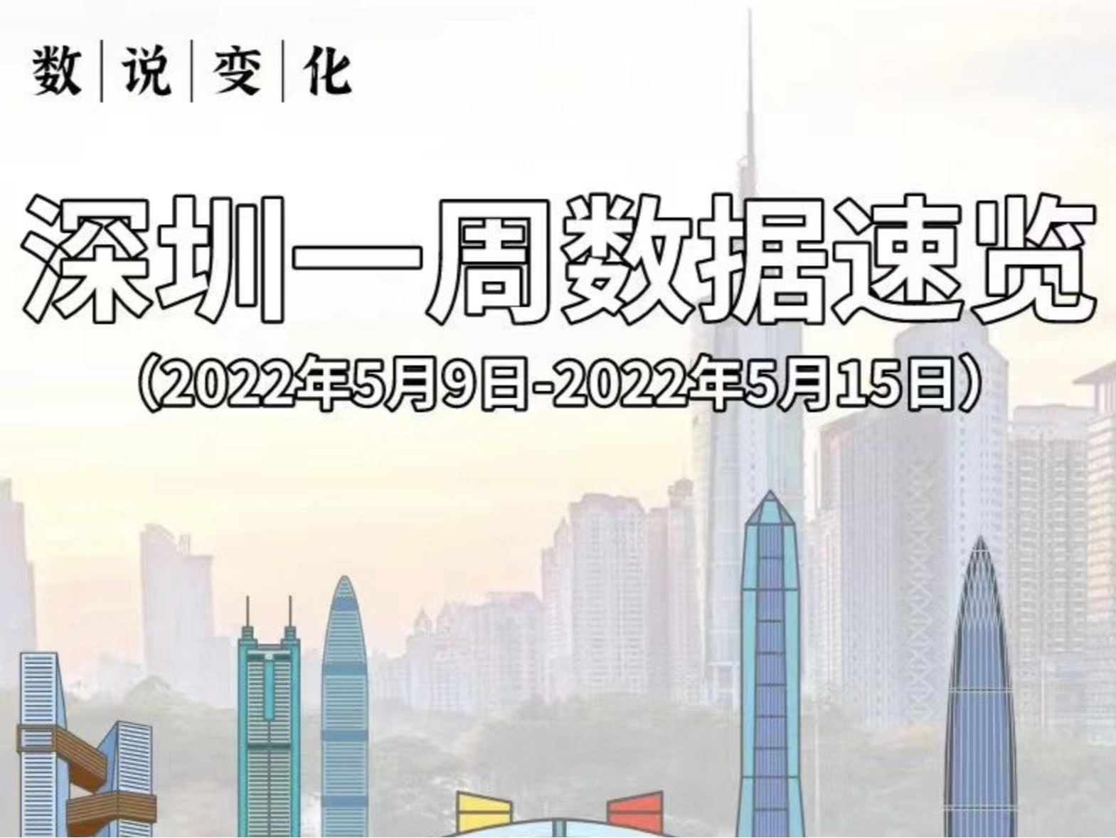数说变化 | 深圳一周数据速览（2022年5月9日-5月15日）