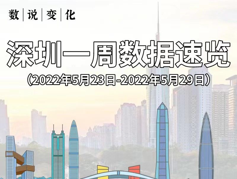 数说变化 | 深圳一周数据速览（2022年5月23日-5月29日）