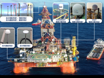 国内首次！深企自主研发系统用于海上钻井平台动力定位