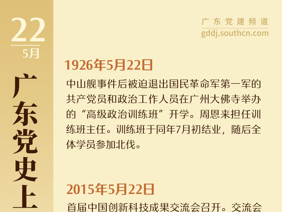 广东党史上的今天｜5月22日 