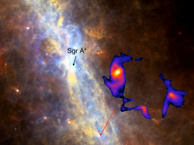 首次！天文学家“看见”银河系中心的“恒星摇篮”