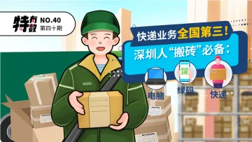 特有数 | 快递业务全国第三！深圳人“搬砖”必备：电脑、绿码和快递
