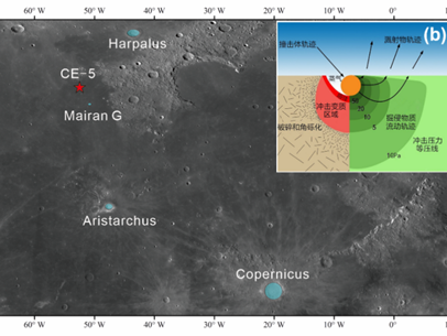 我国科学家在嫦娥五号月球样品中首次发现高压矿物