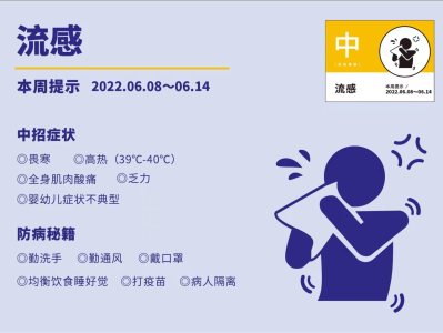 注意！深圳进入流感夏季流行期，这些人群要小心