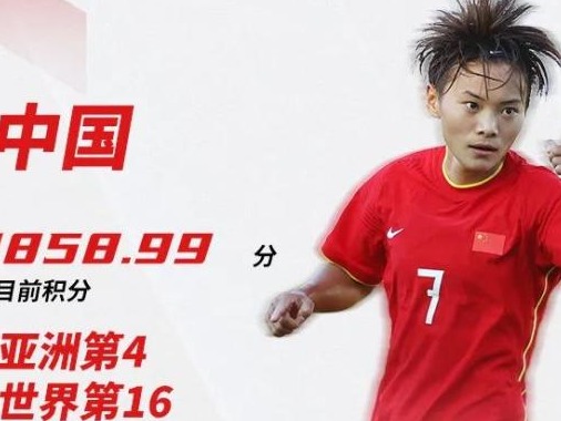 FIFA最新排名：中国女足世界第16，亚洲第4